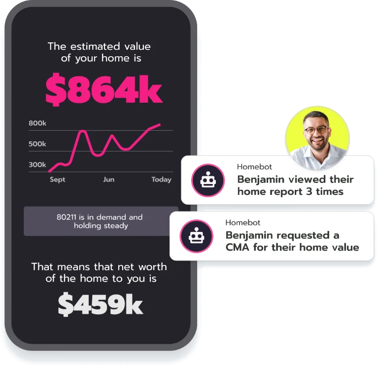 Homebot client market view