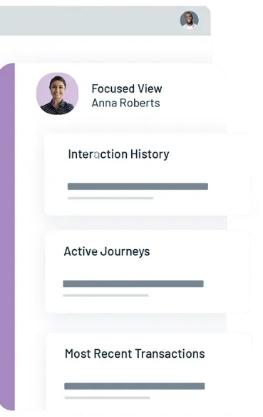 Total Expert contact journeys