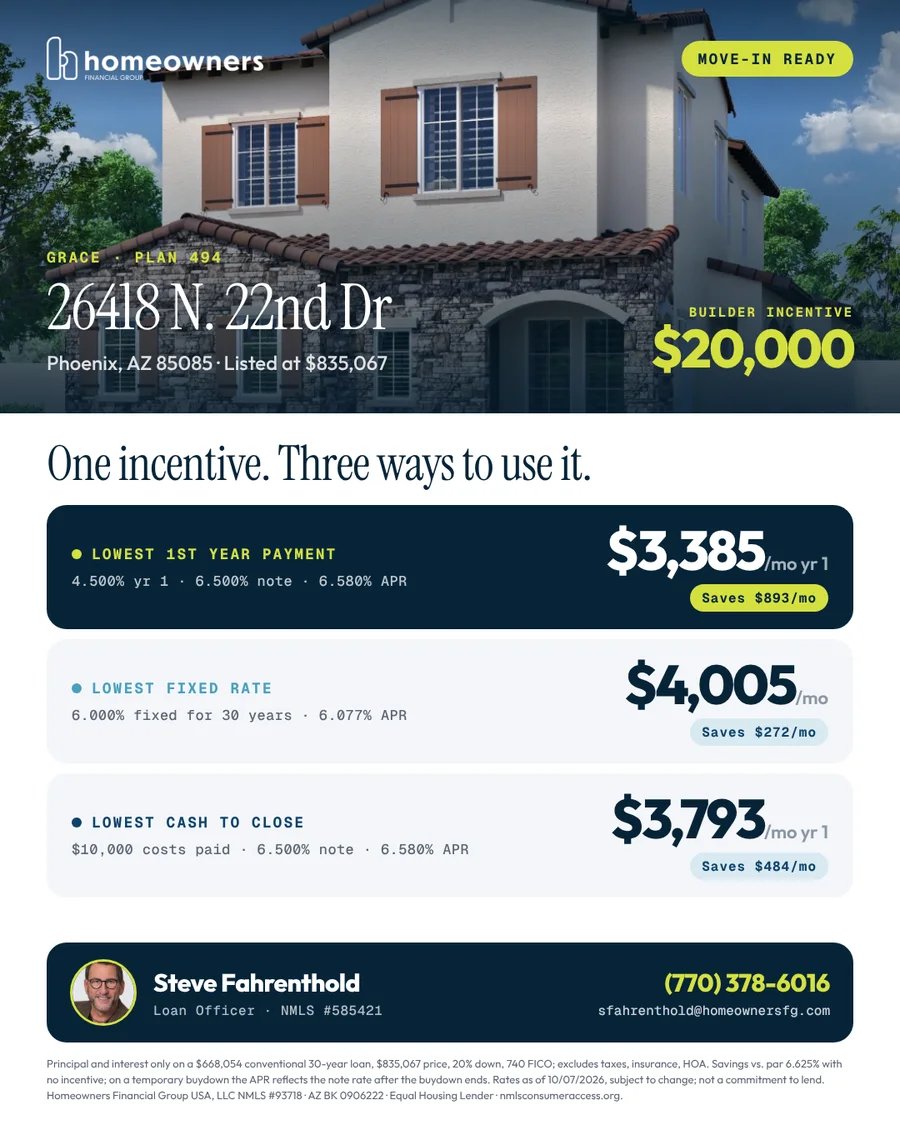 Example co-branded social post showing three ways to use a builder incentive
