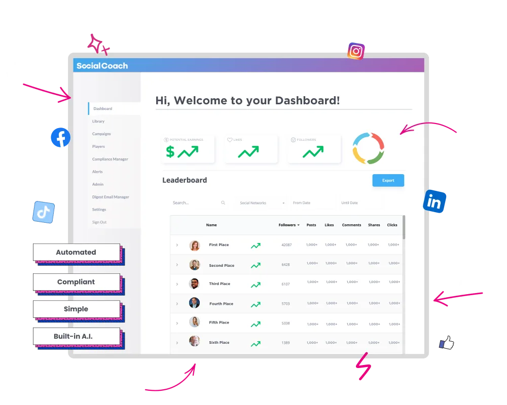 SocialCoach